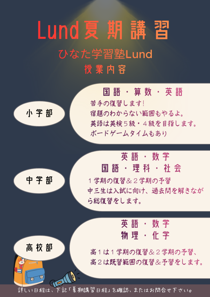 画像に alt 属性が指定されていません。ファイル名: %E3%83%AB%E3%83%B3%E3%83%89%E3%81%AE%E5%A4%8F%E6%9C%9F%E8%AC%9B%E7%BF%922026%E3%83%81%E3%83%A9%E3%82%B7%E3%82%B5%E3%82%A4%E3%82%BA-2-724x1024.png
